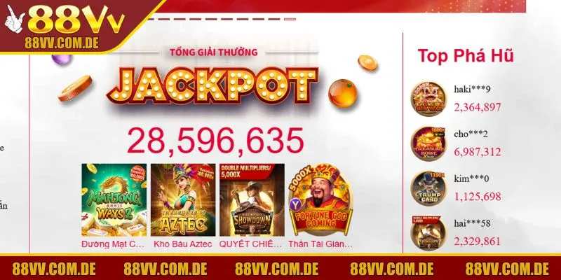 Nổ hũ 88VV sở hữu nhiều điểm vượt trội, được cộng đồng đánh giá cao