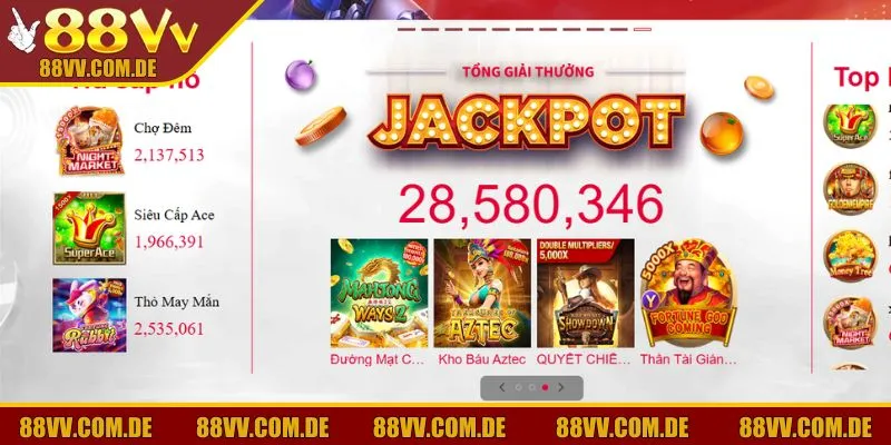 Nổ hũ đổi thưởng game slot săn xu nên trải nghiệm năm 2025